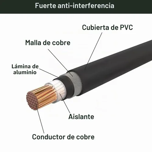 Vista 2 de Divisor RCA de 12 pulgadas, 1 hembra a 2 machos, paquete de 2 unidades, cable RCA Y RCAs de video para automóvil, divisor de cable de audio RCA