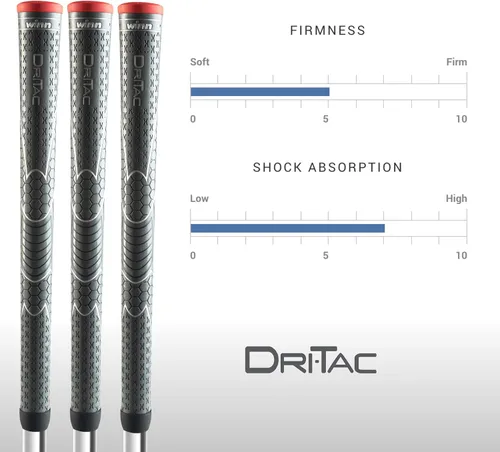 Vista 4 de Winn Dri-Tac - Paquete de agarre de golf estándar gris oscuro de 13 piezas