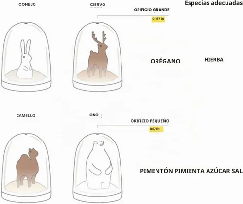 Vista 3 de Tarro de condimentos de cocina con bandeja, coctelera de condimentos, diseño de desfile de animales, 4 en 1