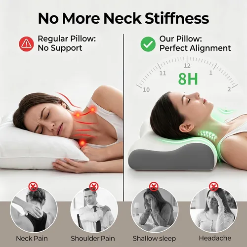 Vista 3 de Almohada cervical de espuma viscoelástica para dormir, almohada ortopédica ergonómica para cama de contorno, almohada de apoyo para aliviar el dolor