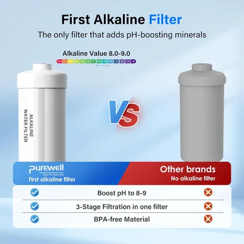 Vista 4 de Purewell PH-2 Elementos de filtro alcalino blanco de 3 etapas, filtros adicionales para filtros de carbón activado negro Berlkey®, Berlkey®