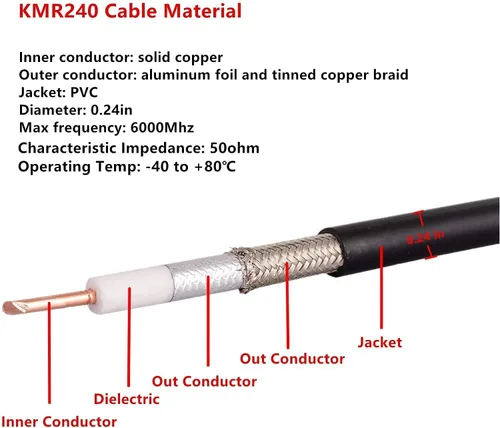 Vista 3 de XRDS -RF Cable SMA de 1 pie, cable de extensión SMA con conector SMA macho a SMA hembra de 50 ohmios KMR240 cable coaxial SMA de baja pérdida