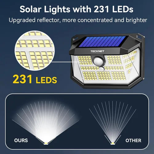 Vista 8 de TECKNET 231 luces LED solares de movimiento al aire libre impermeables, juego de 4 unidades con ángulo de 300° y 3 modos de iluminación, luces