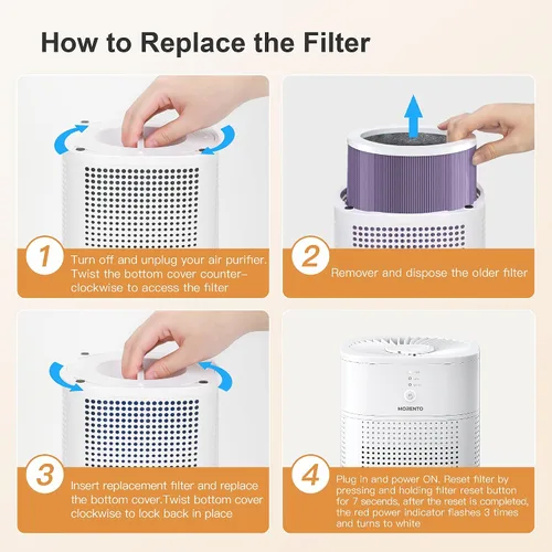 Vista 9 de MORENTO HY1800 Filtro de repuesto para purificador de aire auténtico, filtro HEPA Ture para purificador de aire HY1800, carbón activado