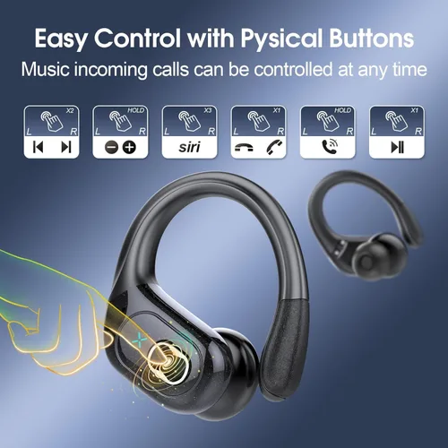 Vista 2 de Auriculares Bluetooth estéreo 2025 con graves profundos sobre la oreja con ganchos para los oídos, micrófono con cancelación de ruido ENC