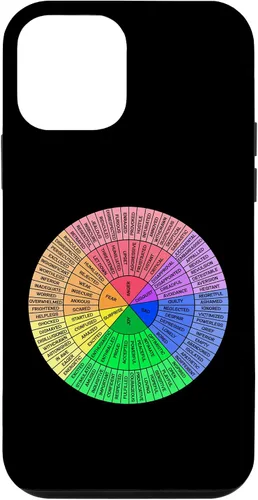 Vista 16 de Feelings Wheel Emotion Chart Mental Health Therapy Chart Case for iPhone 17