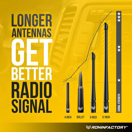 Vista 8 de Ronin Factory - Antena corta de reemplazo para accesorios Jeep Wrangler Rubicon Jeep Gladiator Sahara Sport 4xe JK JL 2007-2023 Diseño antirrobo