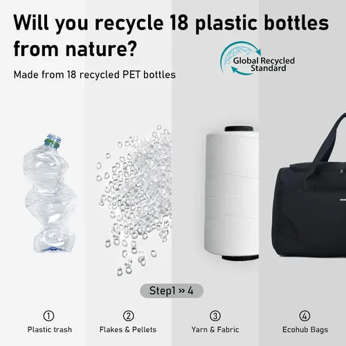 Vista 3 de ECOHUB Bolsa de viaje para artículos personales de Spirit Airlines de 18 x 14 x 8 pulgadas, artículos esenciales de viaje, bolsa de viaje, bolsa