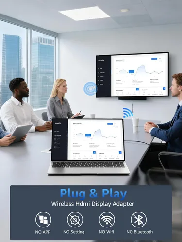 Vista 2 de Adaptador de visualización inalámbrico HDMI Dongle, iShare iOS extensor inalámbrico HDMI receptor, dispositivo de reflejo de pantalla Plug & Play