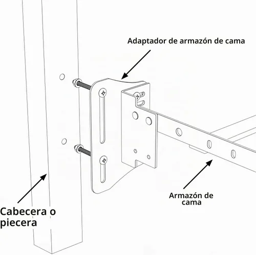 Vista 8 de Adaptador/conector de 2 soportes de marco de cama para cabecero