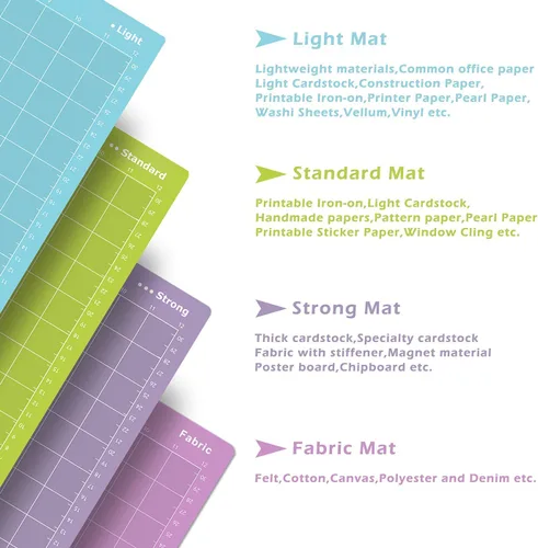 Vista 3 de ReArt Alfombrilla de corte de 12 x 12 para Cricut Maker 3/4/Maker/Explore 3/4/Air 2/One Variedad 8P