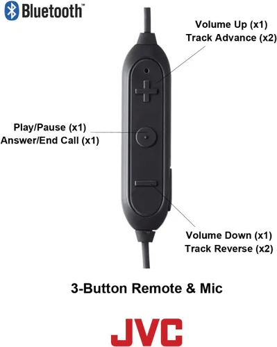 Vista 3 de JVC HAEC20BTB Auriculares deportivos inalámbricos con clip para la oreja, conectividad Bluetooth, a prueba de sudor IPX2, ajuste de movimiento