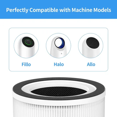 Vista 2 de Paquete de 2 filtros de repuesto Fillo/Halo/Allo compatibles con purificador Fillo/Halo/Allo, filtros de filtración 3 en 1