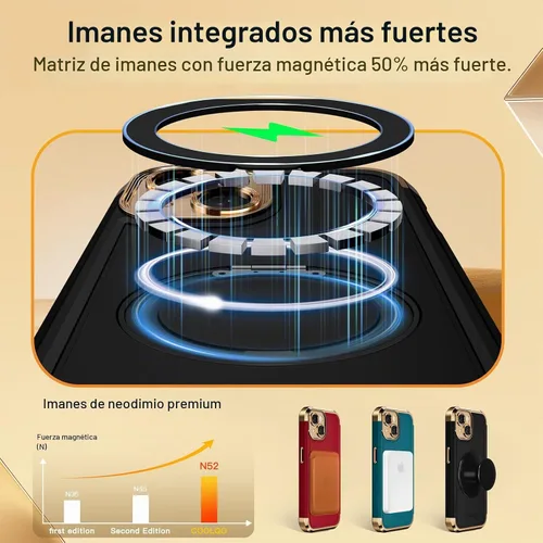 Vista 4 de COOLQO - Funda para iPhone 13 de 6.1 pies, soporte magnético giratorio de 360°, color negro y dorado