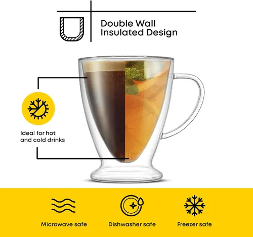 Vista 4 de JoyJolt Declan Irish - Tazas de café de vidrio con aislamiento de doble pared (juego de 2) -15 onzas