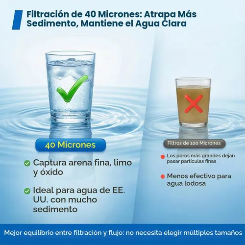 Vista 8 de Filtro de sedimento giratorio para toda la casa, prefiltro desechable de doble capa de 40 micrones para agua de pozos y ciudad, diseño
