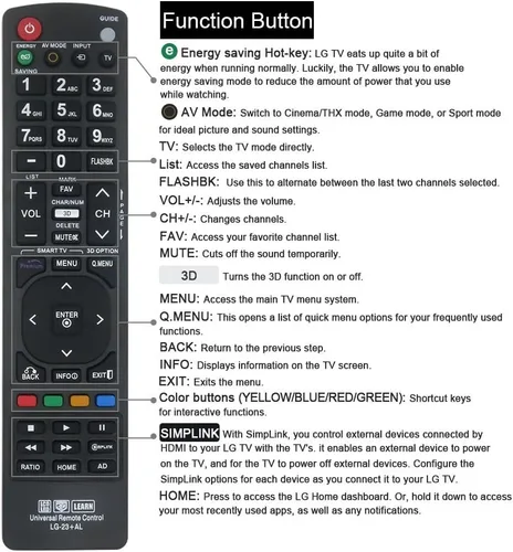Vista 4 de Mando a distancia universal para televisores inteligentes LG. Garantía de 1 año. Rojo