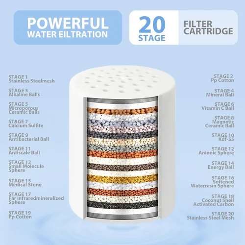 Vista 4 de Paquete de 3 cartuchos de repuesto para filtro de ducha, filtro de ducha de 20 etapas para agua dura, compatible con cualquier diseño similar