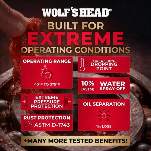 Vista 4 de Wolf's Head Red Grease NLGI #2 (836-88301-91) Tubo de 14 onzas, paquete de 10 Fabricado en Estados Unidos