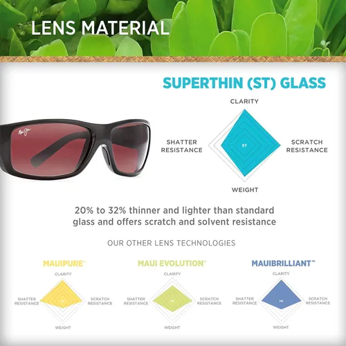 Vista 7 de Maui Jim - Cúpula unisex