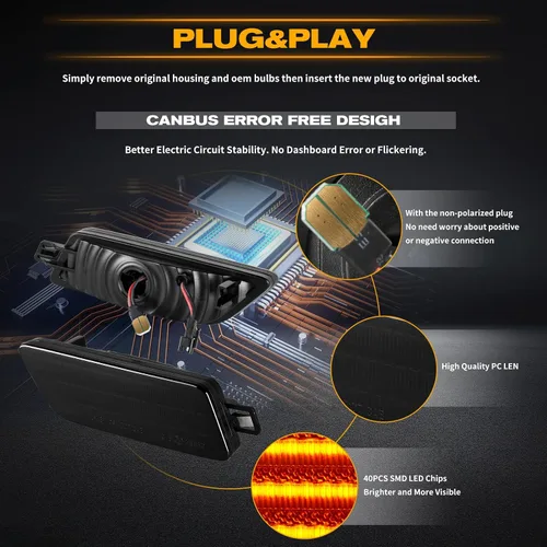 Vista 3 de POPMOTORZ - Kit de luces de señalización lateral para parachoques delantero, luces ámbar LED completas para intermitentes para Porsche Ma-can Lente
