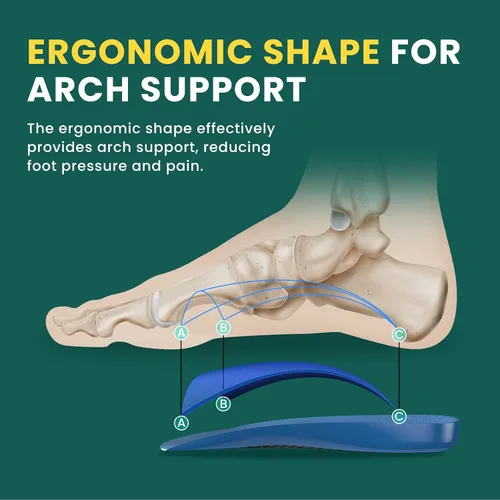 Vista 5 de Plantillas para fascitis plantar para talón – Welnove Arch Support Antideslizante Cojines para aliviar el dolor de talón de pies, taloneras