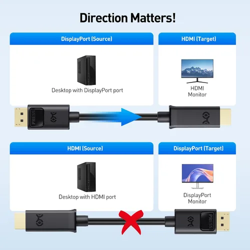 Vista 3 de Cable Matters Cable DisplayPort a HDMI Unidireccional - 3 pies, Cable DP a HDMI Chapado en Oro, Cable de Conversión de DisplayPort a