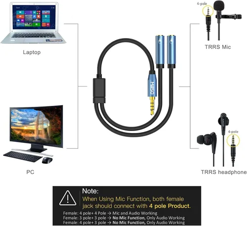 Vista 4 de MillSO Divisor de auriculares para 2 auriculares TRRS o micrófonos Divisor Sapphire Blue