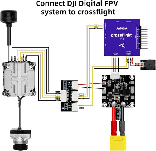 Vista 6 de Radiolink Divit - Adaptador de transmisión de video digital para DJI DIGITAL FPV SYSTEM, unidad de aire DJI O3, sistema Caddx Walksnail Avatar HD