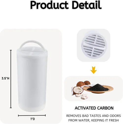 Vista 4 de NISPIRA Repuesto de filtro de agua de carbón para fuente de agua Drinkwell 360 para mascotas, perros y gatos, 12 paquetes