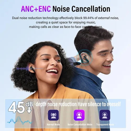 Vista 2 de Auriculares inalámbricos con cancelación activa de ruido 48H con pantalla
