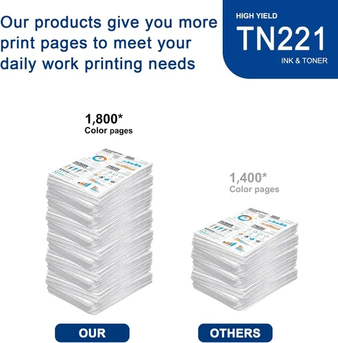 Vista 3 de Paquete de 1 cartucho de tóner cian TN221 de alto rendimiento compatible con TN221 de repuesto para impresora Brother HL-3140CW 3150CDN 3170CDW