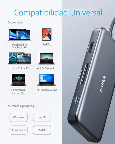 Vista 6 de Anker Hub USB C (7 en 1), con HDMI 4K, suministro de energía de 85 W, USB-C y 2 puertos de datos USB-A de 5 Gbps, lector de tarjetas microSD y SD