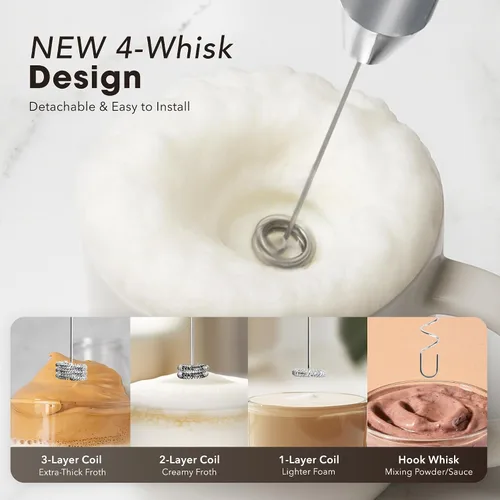 Vista 291 de Zulay Milk Boss Espumador de leche potente manual, hace espuma para latte, batidor para mezclar bebidas, café, miniespumador para capuchino, frappé