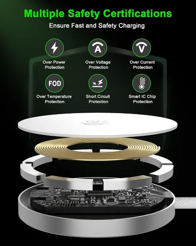 Vista 4 de Apple MFi Certified Apple Magsafe Charger, iPhone Charger Wireless Charging Rombica 25W 5FT Magnetic Charger Fast Charging Pad with 20W USB C