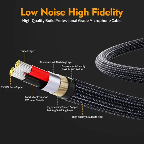 Vista 2 de HOSONGIN Cable XLR a USB C de 3.3 pies, Cable de grabación profesional 2-en-1 XLR hembra a (USB tipo A + C) para micrófonos a teléfono/tableta/PC