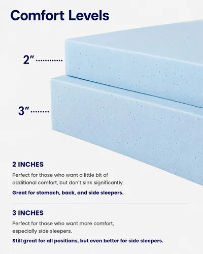 Vista 6 de Lounj - Cubrecolchón de espuma viscoelástica de gel de 2 pulgadas para RV King (72x80), Azul