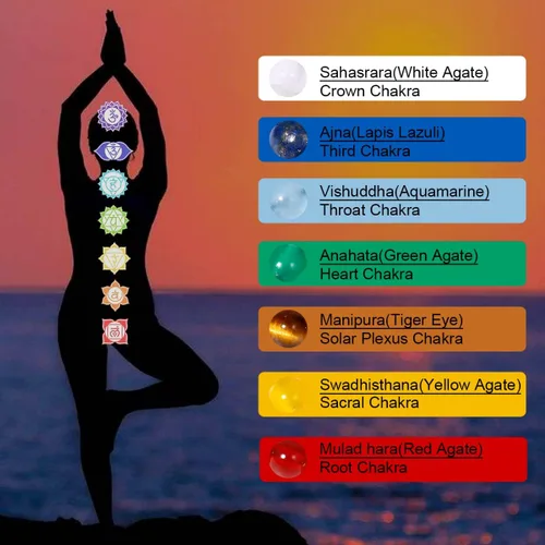 Vista 5 de Jewever Tobillera de playa infinito de 7 chakras para mujer, piedra para aliviar la ansiedad, cristales curativos y piedras preciosas