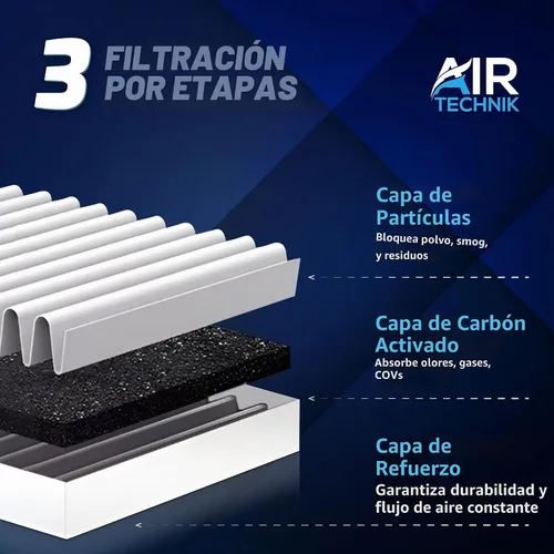 Vista 3 de AirTechnik Filtro de aire de cabina CF9118A con carbón activado Compatible con Ford Escort 2000-2002, Focus 2000-2005, Transit Connect 2010-2013