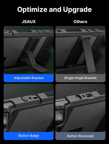 Vista 6 de JSAUX PC0105 - Funda con soporte de ángulo ajustable, cubierta de cubierta de vapor de TPU compatible con válvula de vapor de cubierta