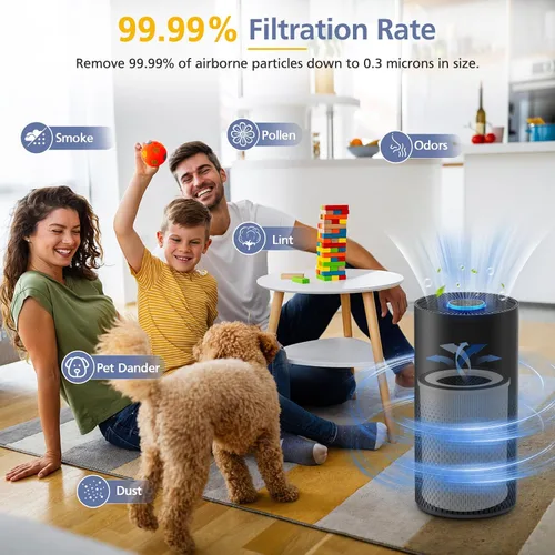 Vista 4 de Filtro KILO compatible con Afloia KILO, KILOPLUS, KILOPRO, MIRO, MIRO PRO y MORENTO MR-Kilo, purificador de aire Kalo, sistema de filtración de 3