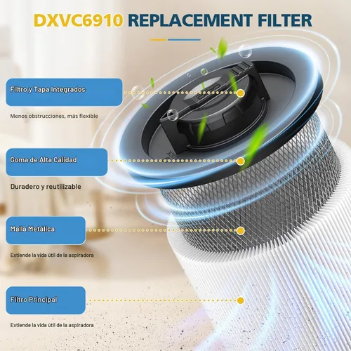 Vista 5 de Reemplazo del filtro de vacío DXVC6910 para DEWALT DXV06P DXV09P DXV10P DXV10PL Paquete de 2 filtros DXVC6910