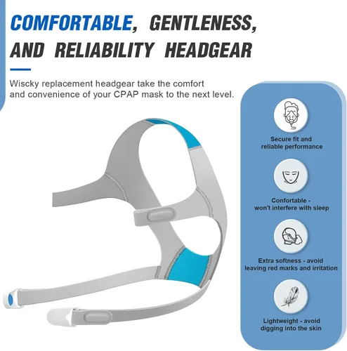 Vista 4 de Paquete de 2 arneses para la cabeza para F20 con clips magnéticos, correas de repuesto para arnés compatibles con máscara facial completa F20 (M)