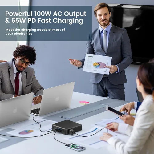 Vista 2 de Banco de energía portátil para laptop de 100 W, salida de CA, 72 Wh/20000 mAh con 65 W PD USB C cargador portátil para laptop, paquete de batería