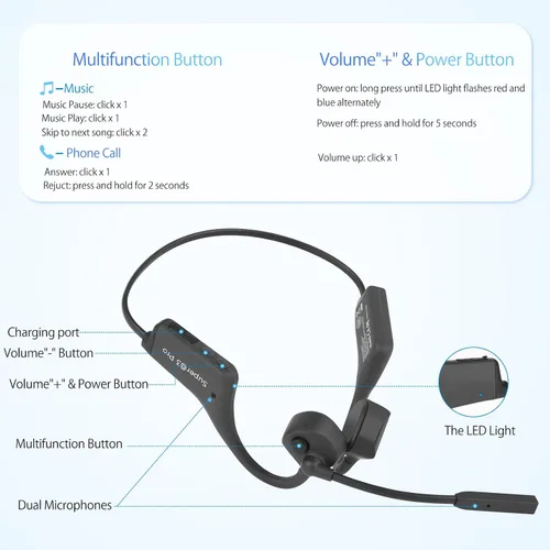 Vista 8 de Auriculares Bluetooth YouthWhisper con micrófono, auriculares de oreja abierta, auriculares inalámbricos Bluetooth 5.2 con auriculares duales CVC8.0