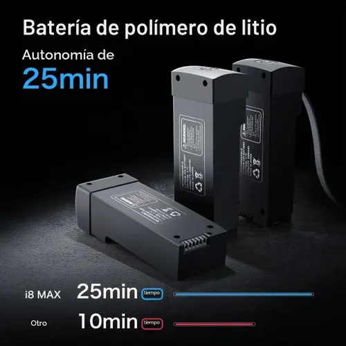 Vista 6 de Wingshot i8 Max 4K Drone con cámara 4K, drones para adultos, evitar obstáculos, WiFi FPV RC Quadcopter con control de gestos, mini drones plegables