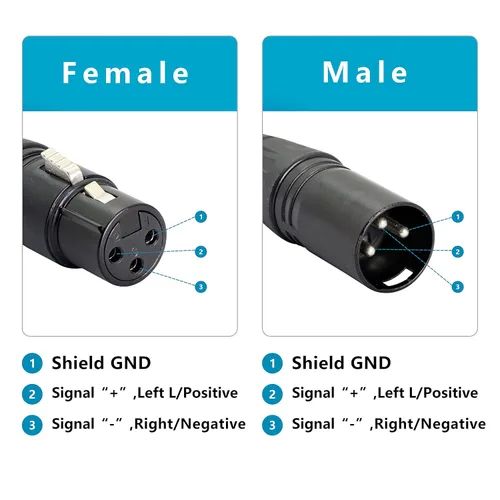 Vista 2 de GELRHONR 1 par de cables adaptadores XLR de 3 pines a RJ45 hembra, XLR macho a RJ45 cable de extensión de conector de red Ethernet Cat5