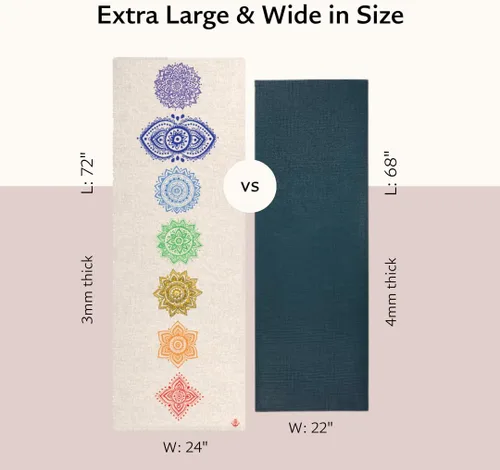 Vista 6 de Shakti Warrior Pro Hemp Mat – Diseñado por artista, tapete antideslizante ecológico de alta calidad, ideal para yoga regular y caliente, pilates