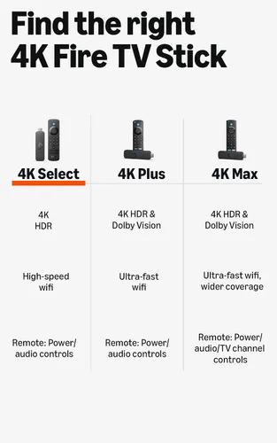 Vista 5 de Amazon Fire TV Stick 4K Select (modelo más reciente): streaming en 4K, búsqueda con inteligencia artificial y TV en vivo gratis