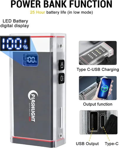 Vista 5 de Linterna EDC recargable, linterna de bolsillo de 3300 lúmenes Mini linternas con carcasa luminosa y magnética: linternas impermeables IPX5